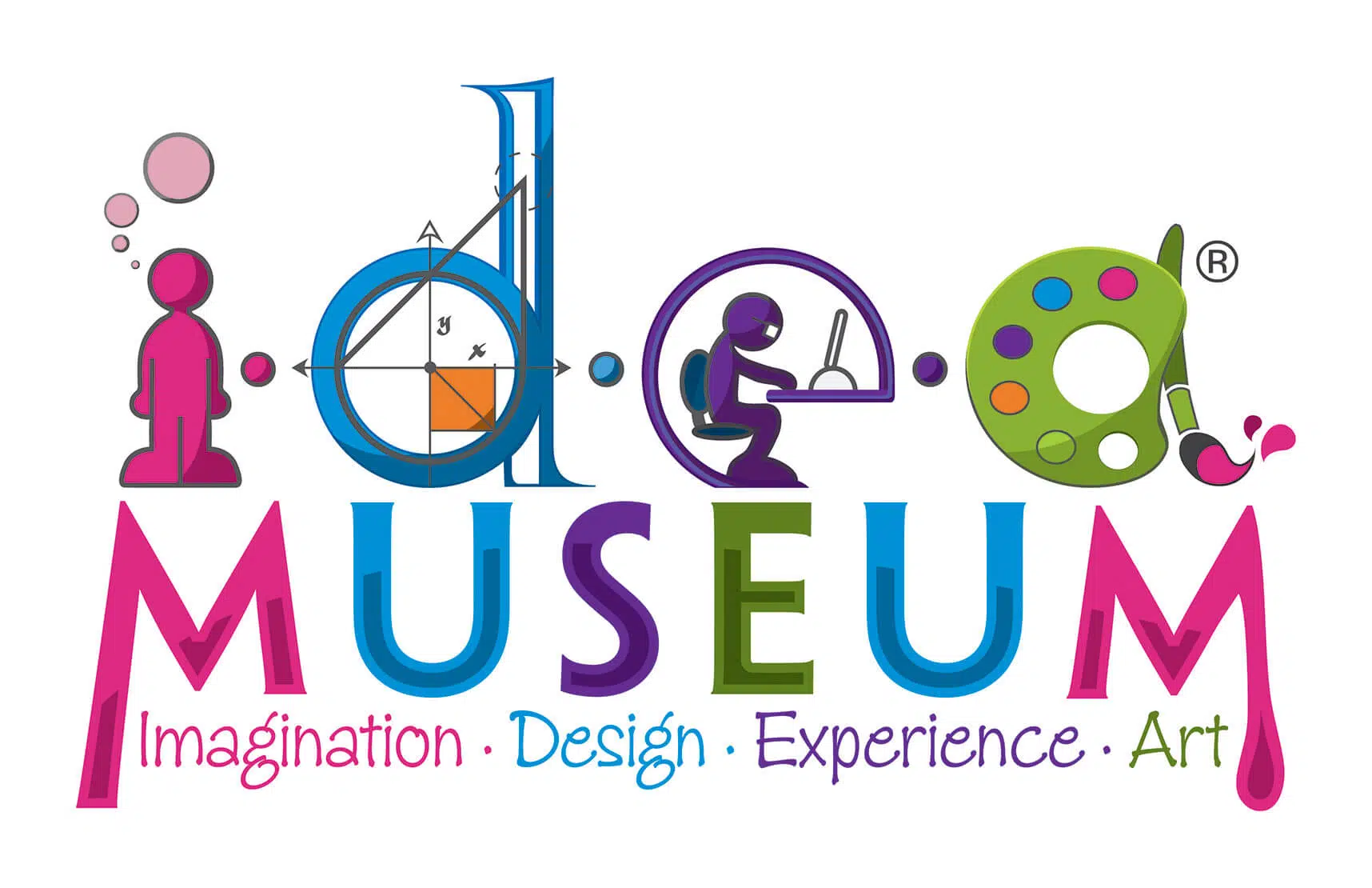 History of idea Museum